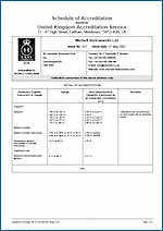 UKAS Schedule of Accreditation